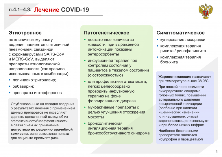 профилактика-диагностика-лечение COVID19-06-min