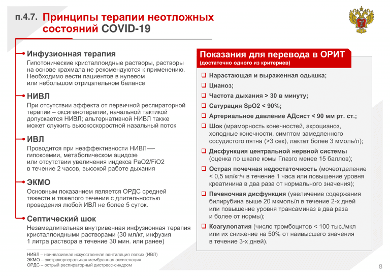 профилактика-диагностика-лечение COVID19-08-min